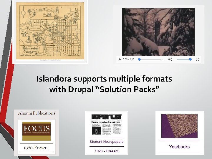 Islandora supports multiple formats with Drupal “Solution Packs” 