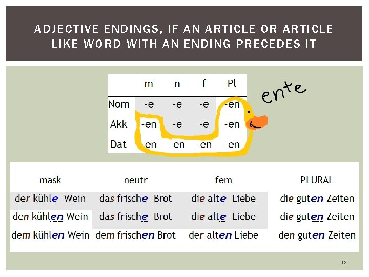 ADJECTIVE ENDINGS, IF AN ARTICLE OR ARTICLE LIKE WORD WITH AN ENDING PRECEDES IT