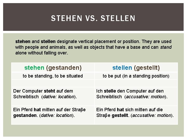 STEHEN VS. STELLEN stehen and stellen designate vertical placement or position. They are used