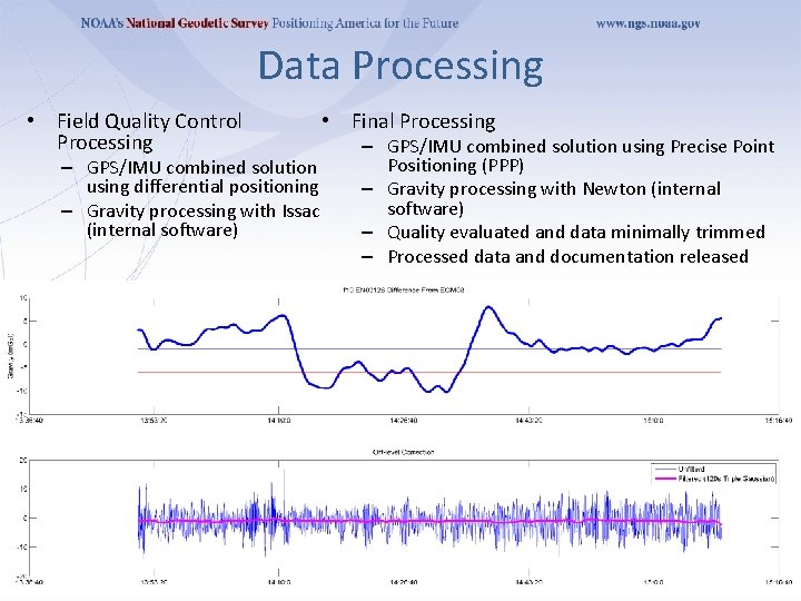 Data Processing • Field Quality Control Processing – GPS/IMU combined solution using differential positioning Data Processing • Field Quality Control Processing – GPS/IMU combined solution using differential positioning