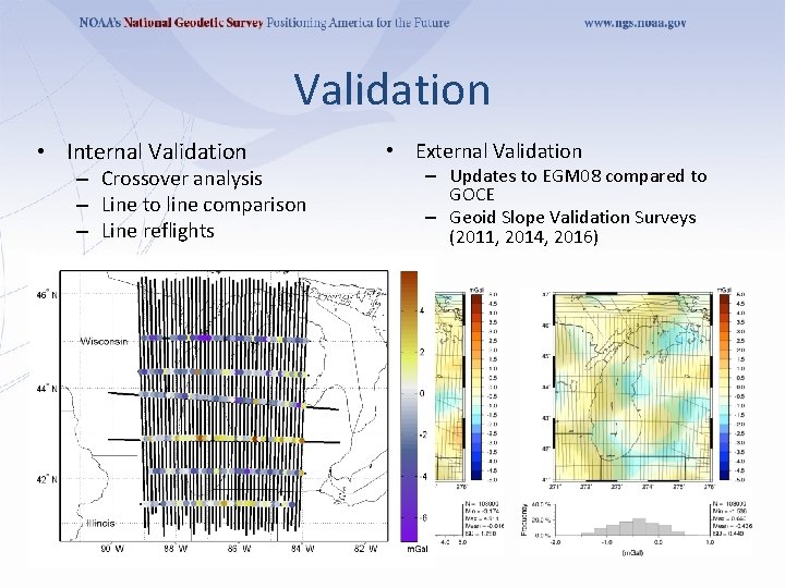 Validation • Internal Validation – Crossover analysis – Line to line comparison – Line Validation • Internal Validation – Crossover analysis – Line to line comparison – Line