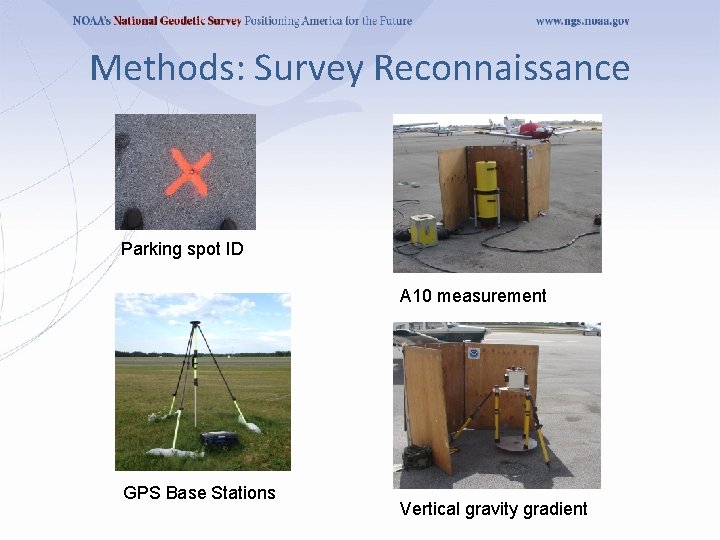 Methods: Survey Reconnaissance Parking spot ID A 10 measurement GPS Base Stations Vertical gravity Methods: Survey Reconnaissance Parking spot ID A 10 measurement GPS Base Stations Vertical gravity