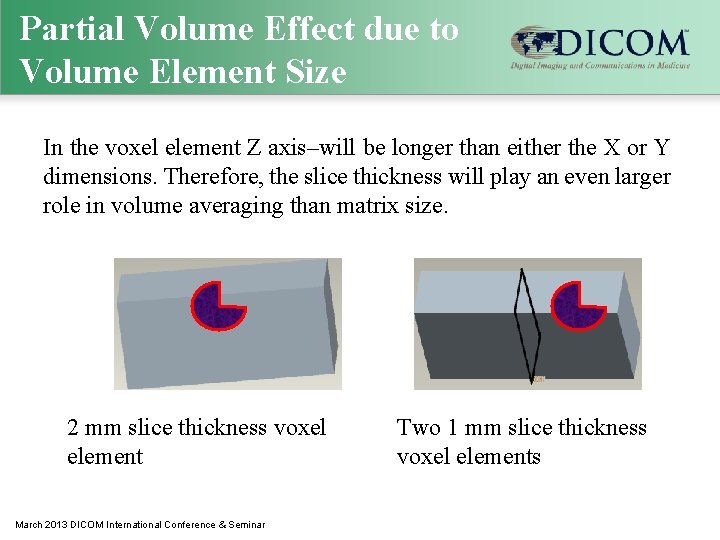 Partial Volume Effect due to Volume Element Size In the voxel element Z axis–will