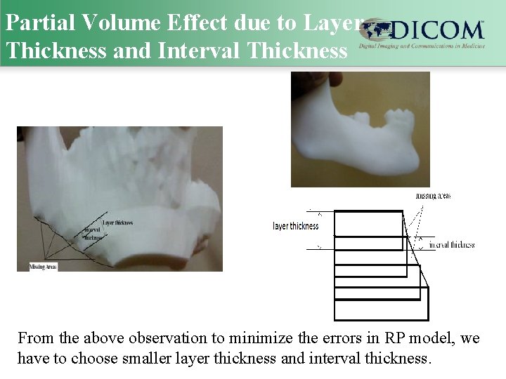 Partial Volume Effect due to Layer Thickness and Interval Thickness From the above observation