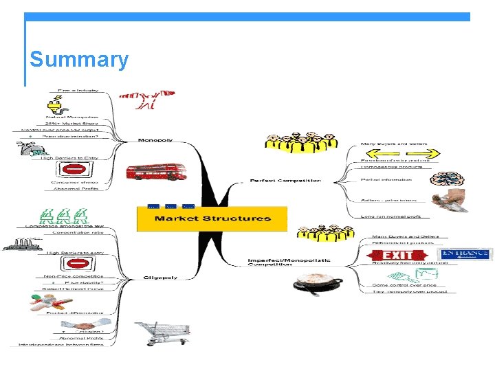 Summary Summary