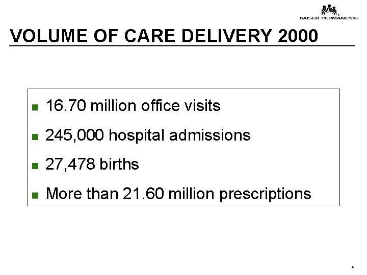 VOLUME OF CARE DELIVERY 2000 n 16. 70 million office visits n 245, 000