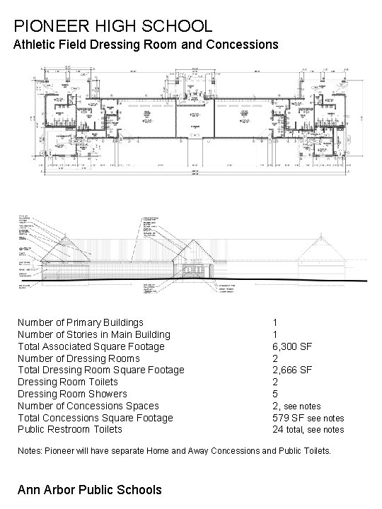 PIONEER HIGH SCHOOL Athletic Field Dressing Room and Concessions Floor Plan Elevation Number of PIONEER HIGH SCHOOL Athletic Field Dressing Room and Concessions Floor Plan Elevation Number of