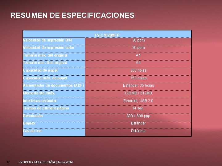 RESUMEN DE ESPECIFICACIONES FS-C 1020 MFP Velocidad de impresión B/N 20 ppm Velocidad de