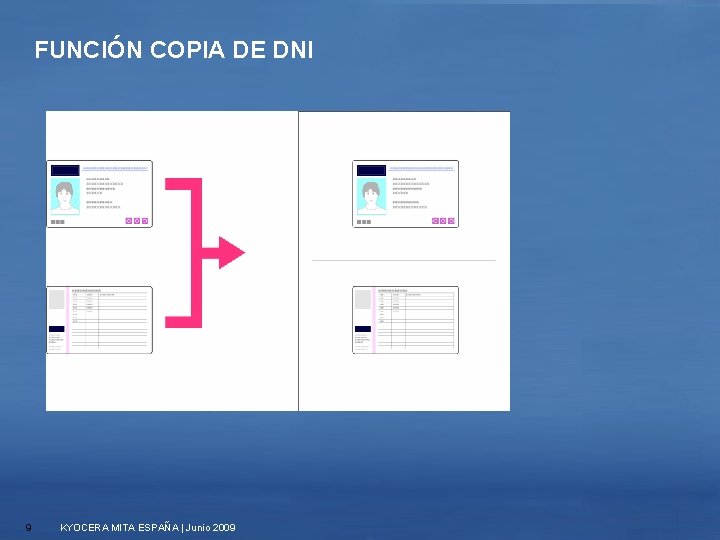 FUNCIÓN COPIA DE DNI 9 KYOCERA MITA ESPAÑA | Junio 2009 