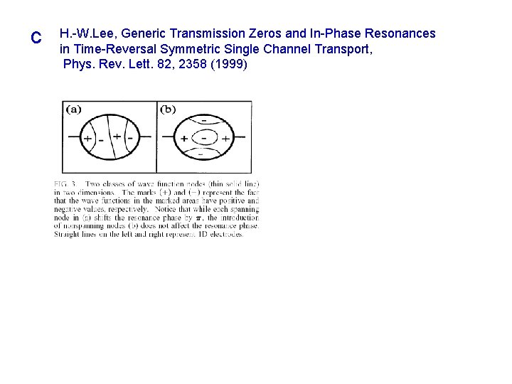 c H. -W. Lee, Generic Transmission Zeros and In-Phase Resonances in Time-Reversal Symmetric Single