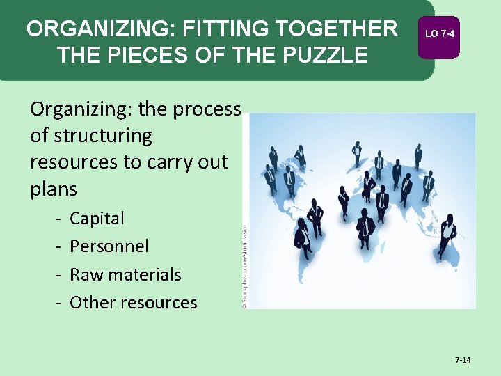 ORGANIZING: FITTING TOGETHER THE PIECES OF THE PUZZLE LO 7 -4 Organizing: the process