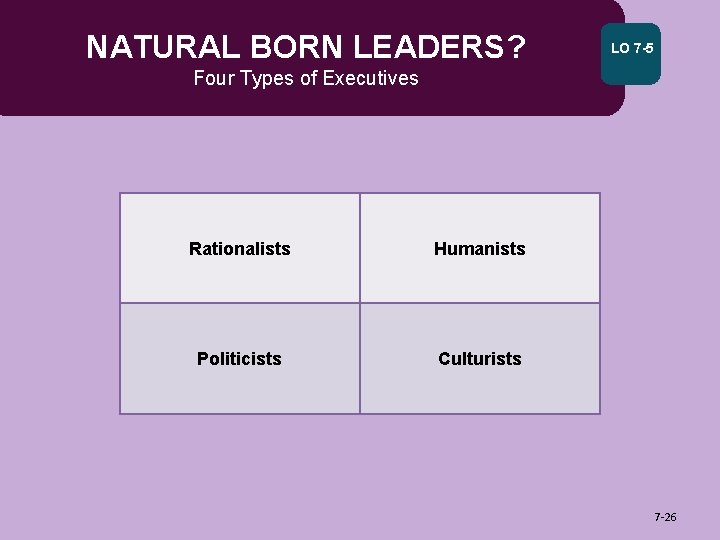 NATURAL BORN LEADERS? LO 7 -5 Four Types of Executives Rationalists Humanists Politicists Culturists