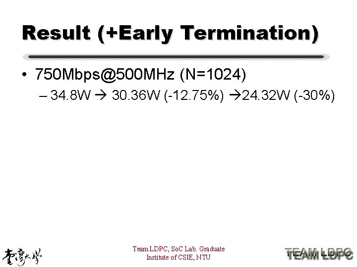 Result (+Early Termination) • 750 Mbps@500 MHz (N=1024) – 34. 8 W 30. 36