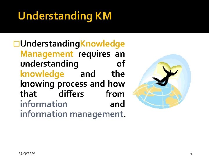 Understanding KM �Understanding. Knowledge Management requires an understanding of knowledge and the knowing process