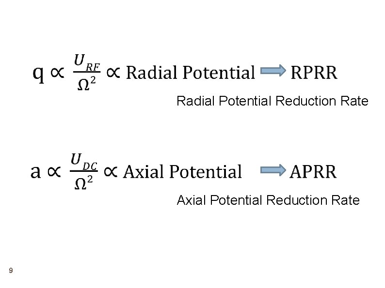  Radial Potential Reduction Rate Axial Potential Reduction Rate 9 