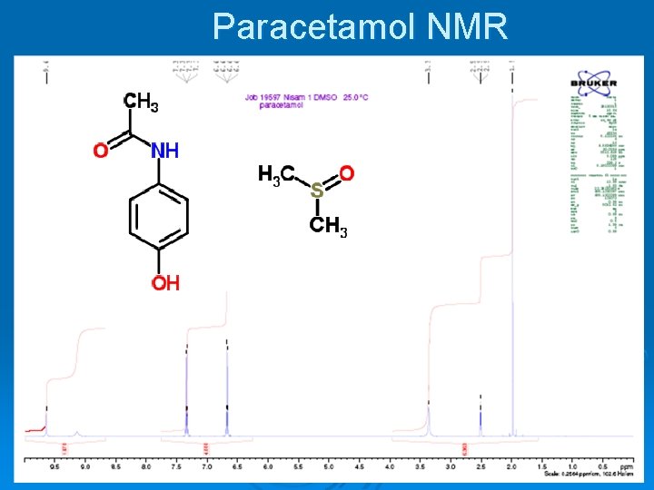 Paracetamol NMR 