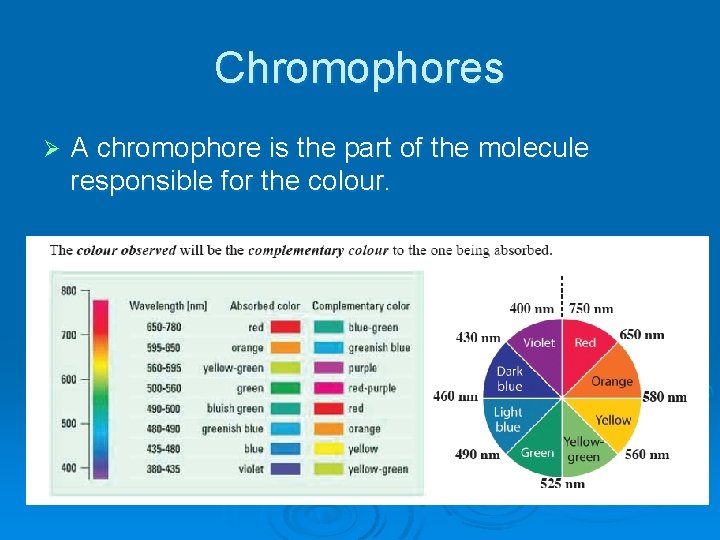 Chromophores Ø A chromophore is the part of the molecule responsible for the colour.