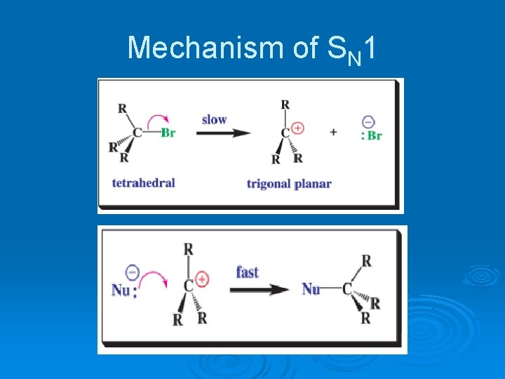 Mechanism of SN 1 