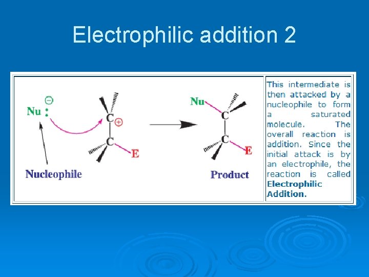 Electrophilic addition 2 