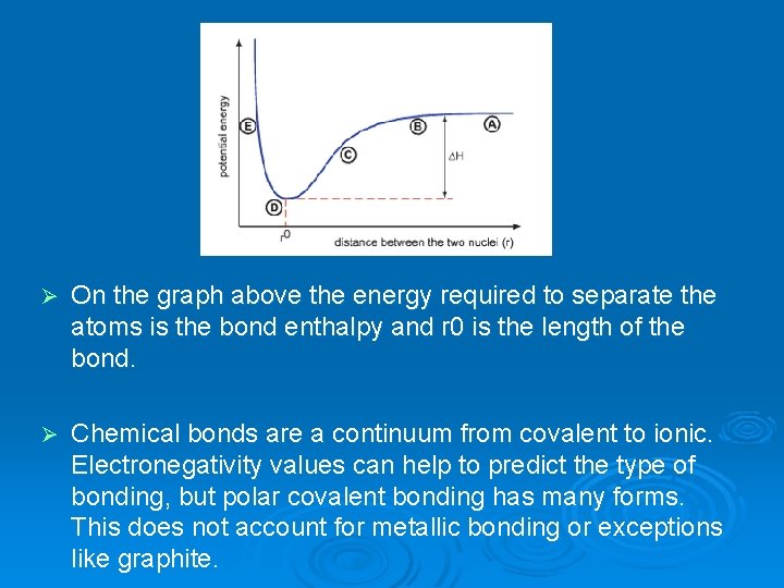 Ø On the graph above the energy required to separate the atoms is the