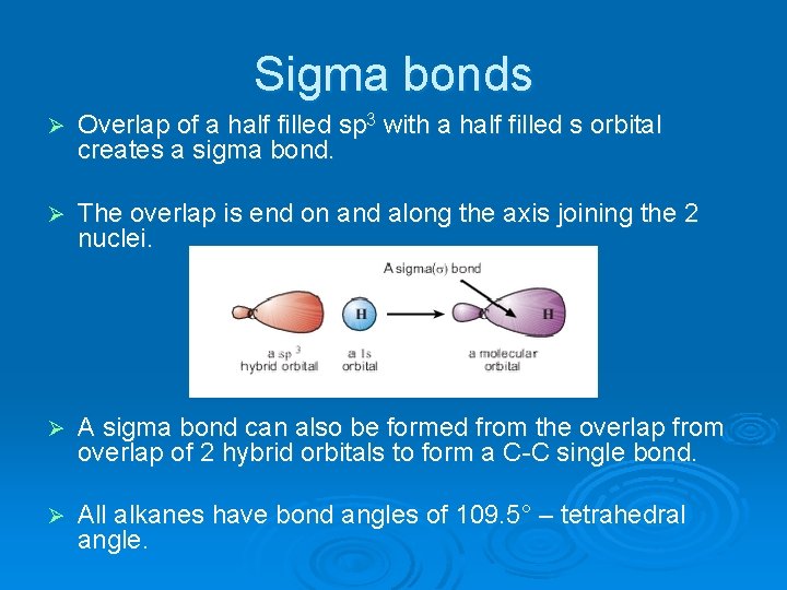 Sigma bonds Ø Overlap of a half filled sp 3 with a half filled