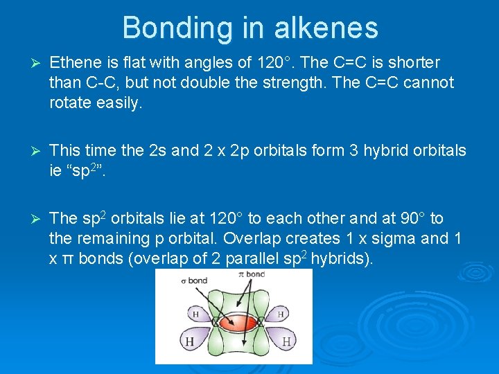 Bonding in alkenes Ø Ethene is flat with angles of 120°. The C=C is