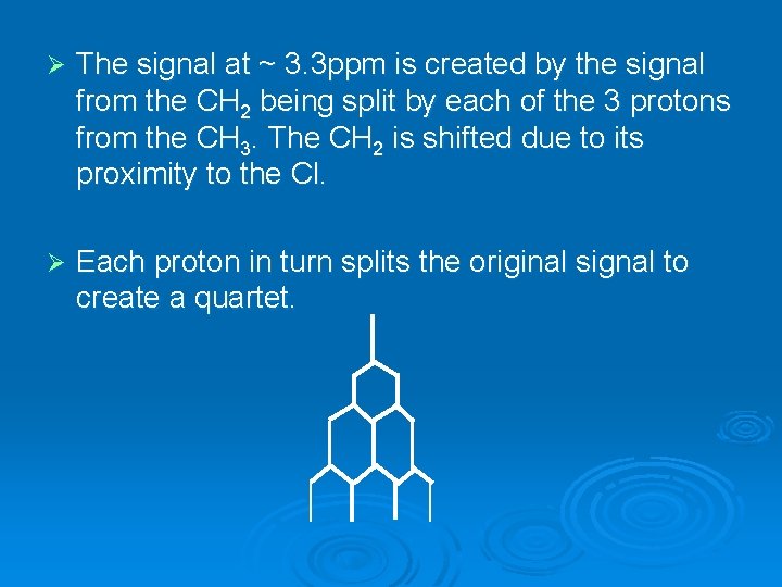 Ø The signal at ~ 3. 3 ppm is created by the signal from