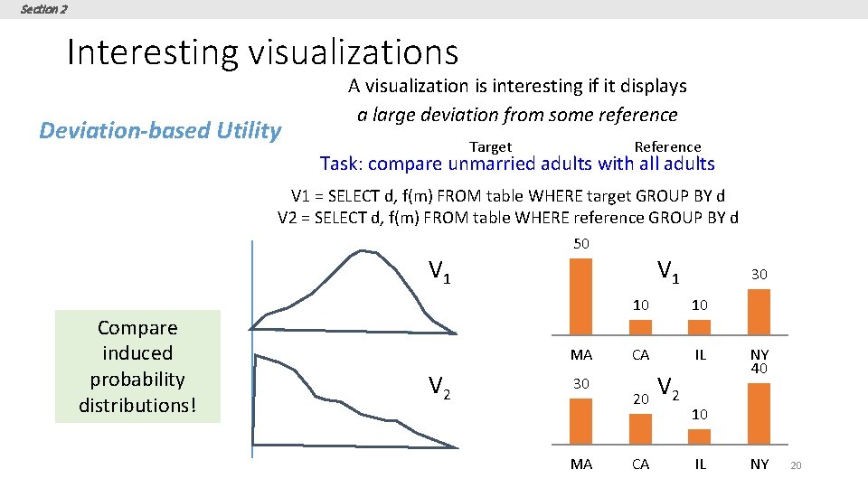 Section 2 Interesting visualizations Deviation-based Utility A visualization is interesting if it displays a
