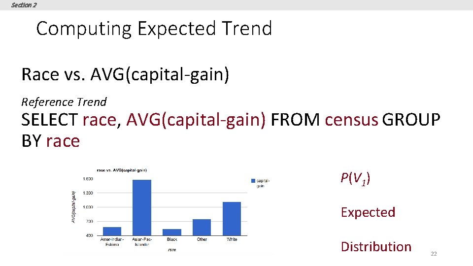 Section 2 Computing Expected Trend Race vs. AVG(capital-gain) Reference Trend SELECT race, AVG(capital-gain) FROM