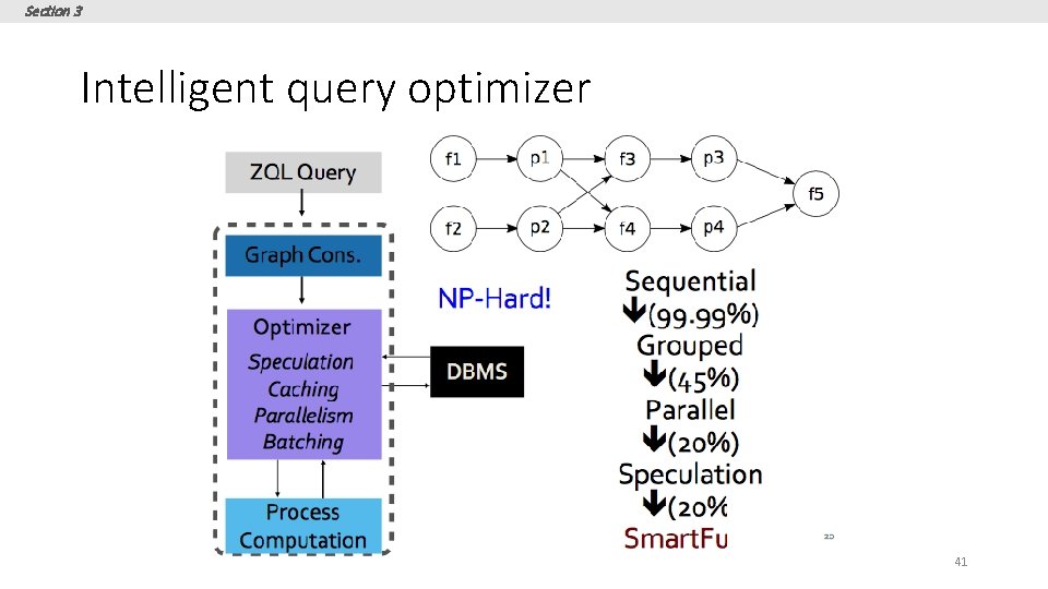 Section 3 Intelligent query optimizer 41 