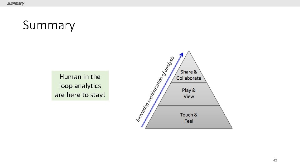 Summary Human in the loop analytics are here to stay! 42 