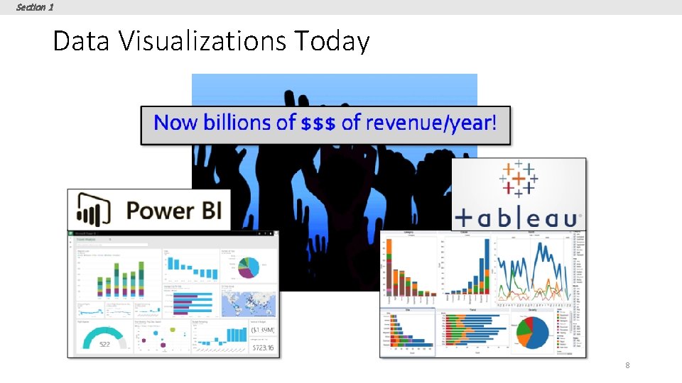 Section 1 Data Visualizations Today 8 