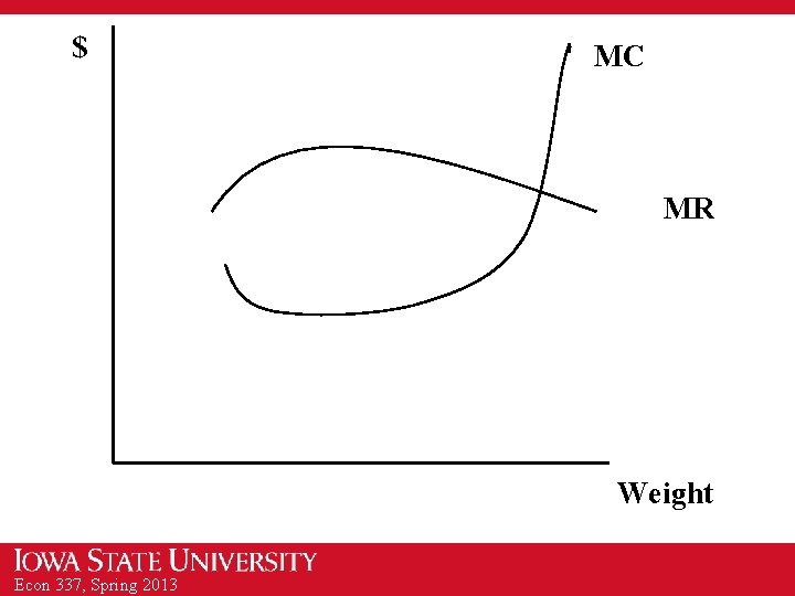 $ MC MR Weight Econ 337, Spring 2013 