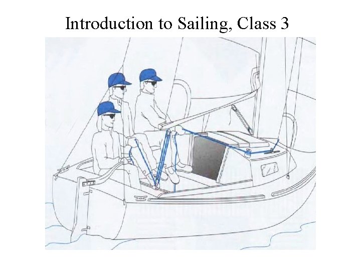 Introduction to Sailing, Class 3 