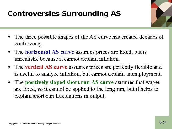 Controversies Surrounding AS • The three possible shapes of the AS curve has created