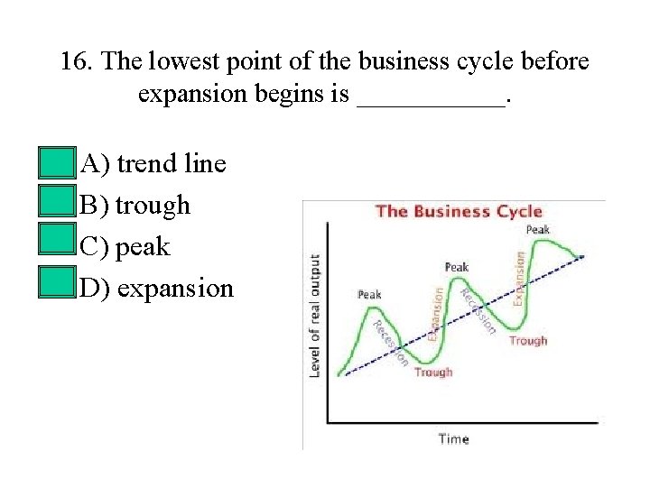 16. The lowest point of the business cycle before expansion begins is ______. •