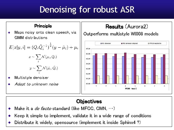 Denoising for robust ASR Principle Results (Aurora 2) Maps noisy onto clean speech, via