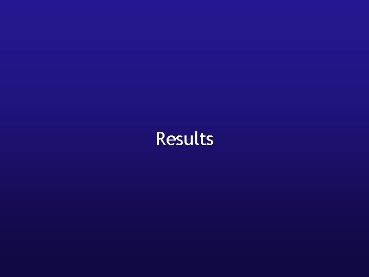 Results 