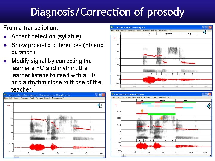 Diagnosis/Correction of prosody From a transcription: Accent detection (syllable) Show prosodic differences (F 0