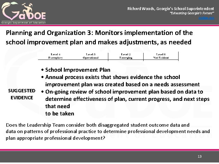 Richard Woods, Georgia’s School Superintendent “Educating Georgia’s Future” gadoe. org Richard Woods, Georgia’s School