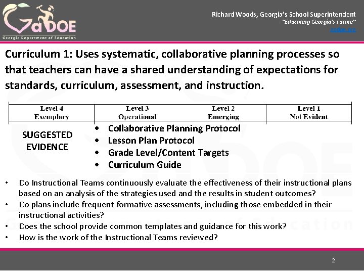 Richard Woods, Georgia’s School Superintendent “Educating Georgia’s Future” gadoe. org Richard Woods, Georgia’s School