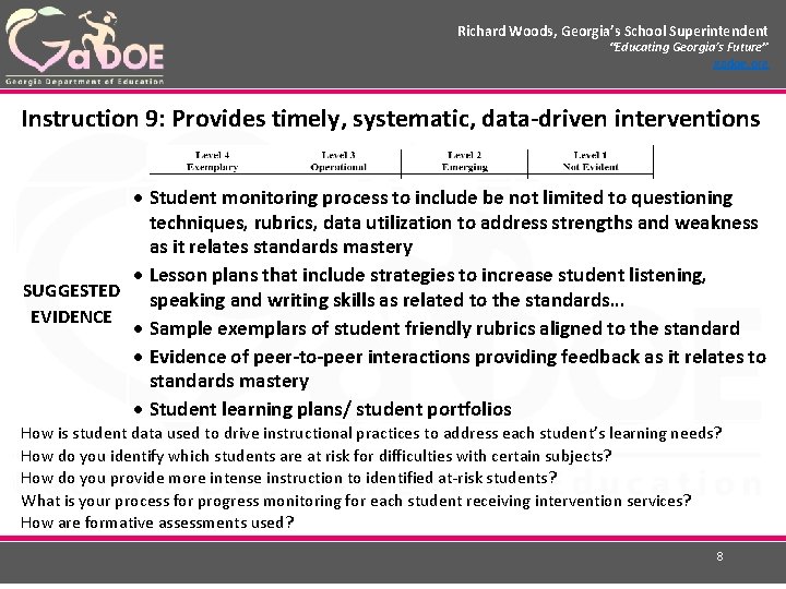 Richard Woods, Georgia’s School Superintendent “Educating Georgia’s Future” gadoe. org Richard Woods, Georgia’s School