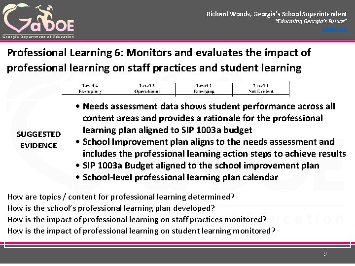 Richard Woods, Georgia’s School Superintendent “Educating Georgia’s Future” gadoe. org Richard Woods, Georgia’s School