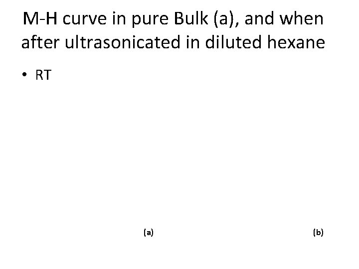 M-H curve in pure Bulk (a), and when after ultrasonicated in diluted hexane • M-H curve in pure Bulk (a), and when after ultrasonicated in diluted hexane •
