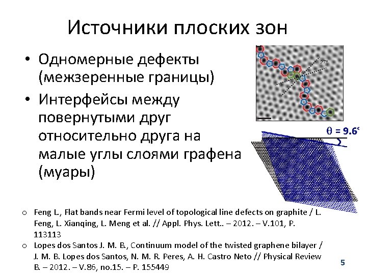Источники плоских зон • Одномерные дефекты (межзеренные границы) • Интерфейсы между повернутыми друг относительно Источники плоских зон • Одномерные дефекты (межзеренные границы) • Интерфейсы между повернутыми друг относительно