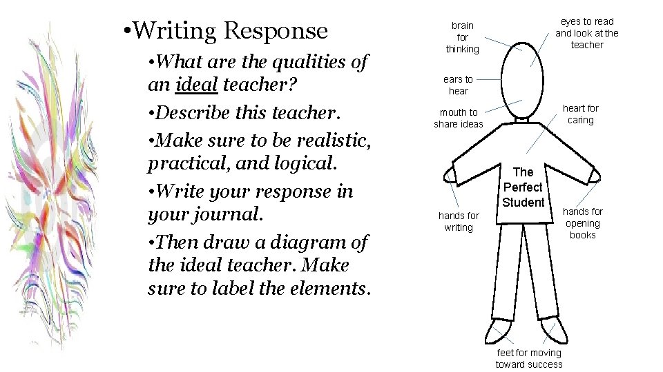  • Writing Response • What are the qualities of an ideal teacher? •