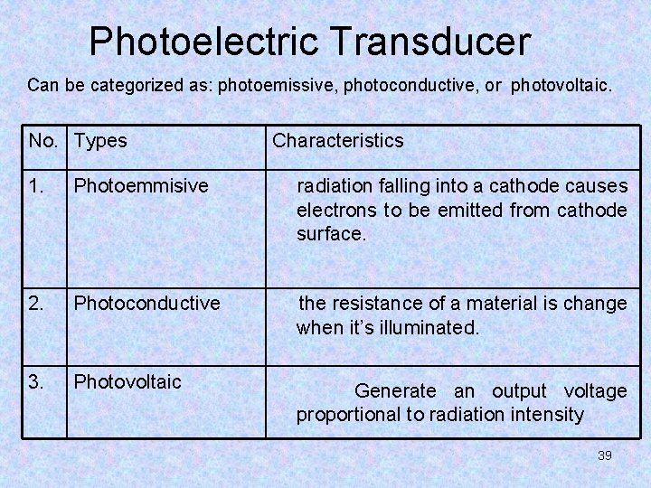 Photoelectric Transducer Can be categorized as: photoemissive, photoconductive, or photovoltaic. No. Types Characteristics 1.