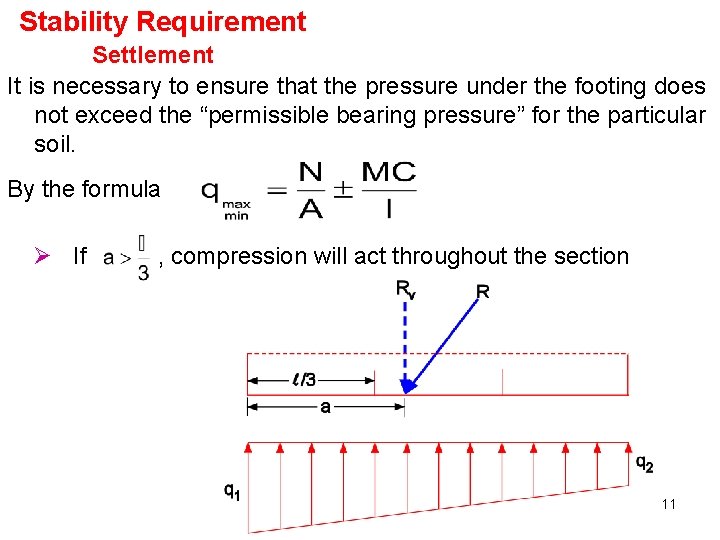 Stability Requirement Settlement It is necessary to ensure that the pressure under the footing