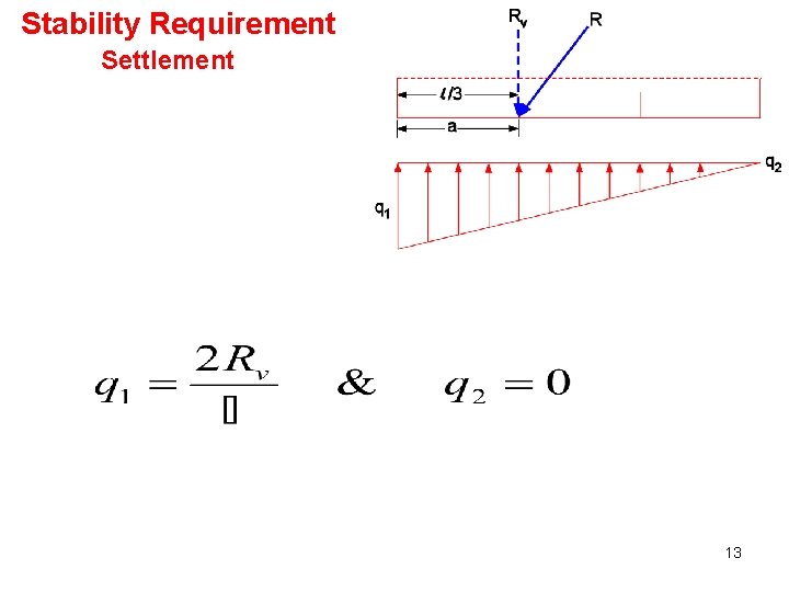 Stability Requirement Settlement 13 