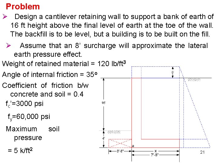 Problem Ø Design a cantilever retaining wall to support a bank of earth of